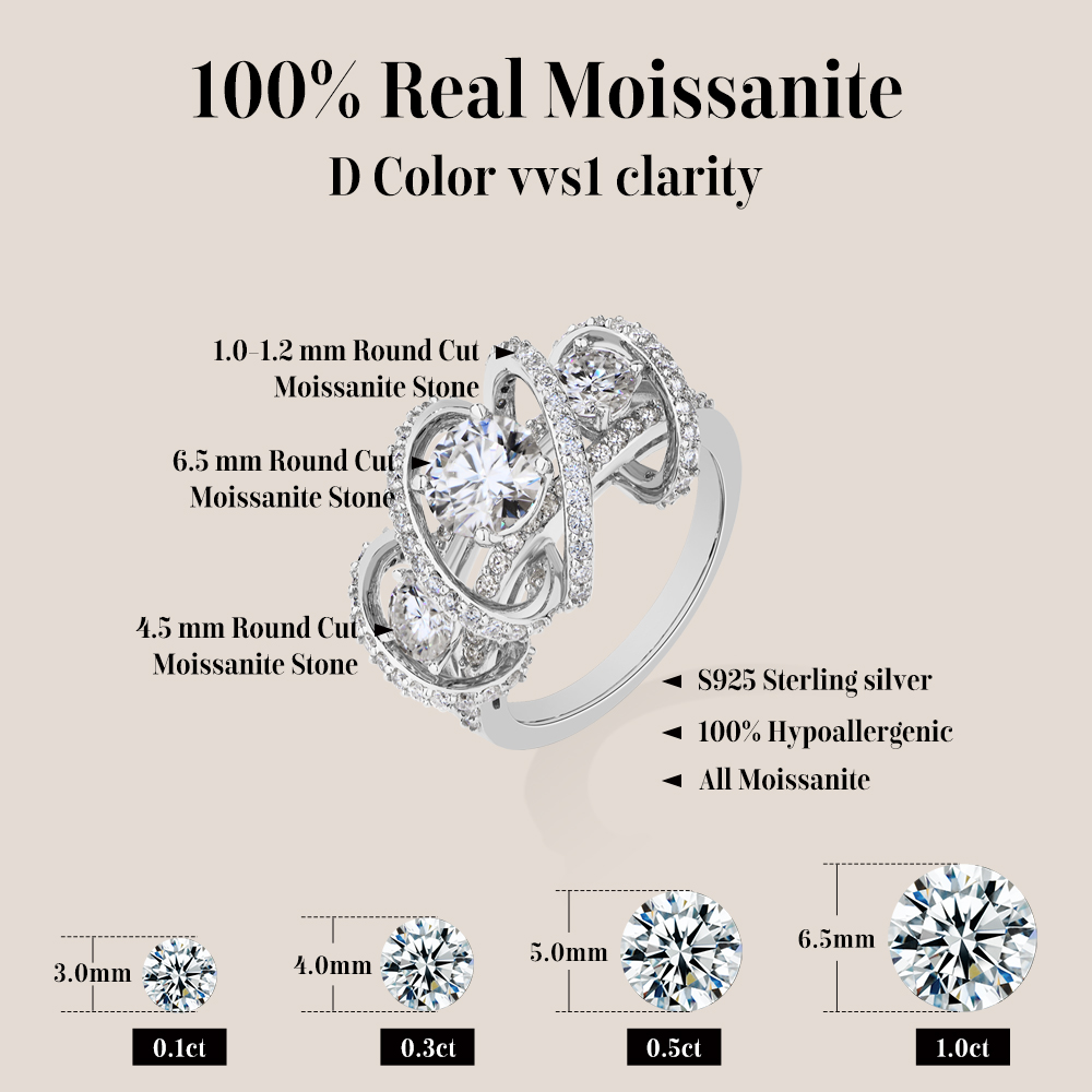 ATTAGEMS Three-Stone Cluster M - Moissanite Engagement Ring 1 Carat 评论和价格
